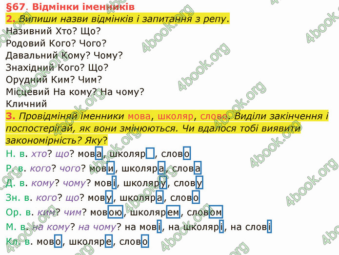 ГДЗ Українська мова 4 клас Остапенко 1 частина