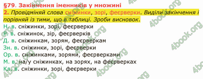 ГДЗ Українська мова 4 клас Остапенко 1 частина