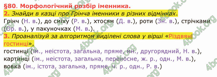 ГДЗ Українська мова 4 клас Остапенко 1 частина