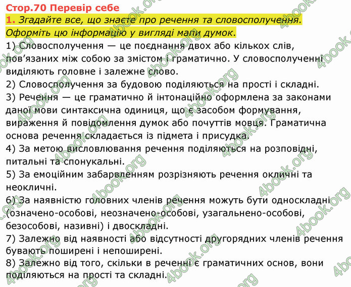 ГДЗ Українська мова 4 клас Остапенко 1 частина