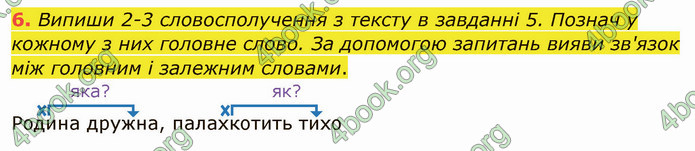 ГДЗ Українська мова 4 клас Остапенко 1 частина