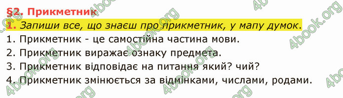 ГДЗ Українська мова 4 клас Остапенко 2 частина