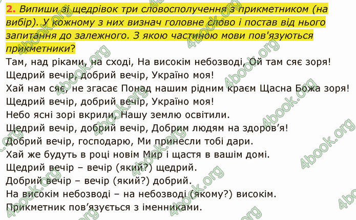 ГДЗ Українська мова 4 клас Остапенко 2 частина