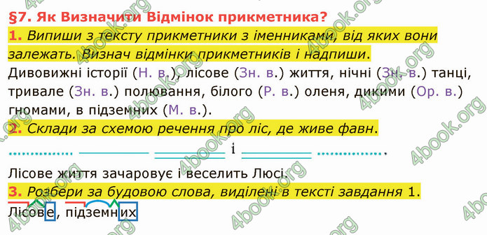 ГДЗ Українська мова 4 клас Остапенко 2 частина