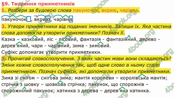 ГДЗ Українська мова 4 клас Остапенко 2 частина