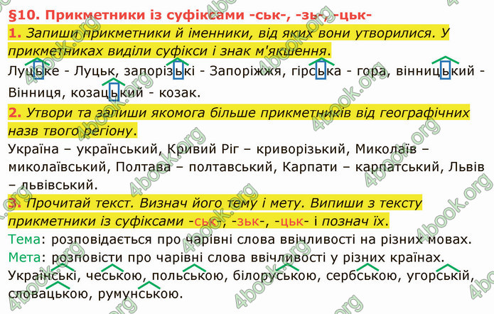 ГДЗ Українська мова 4 клас Остапенко 2 частина