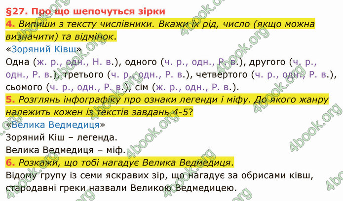 ГДЗ Українська мова 4 клас Остапенко 2 частина