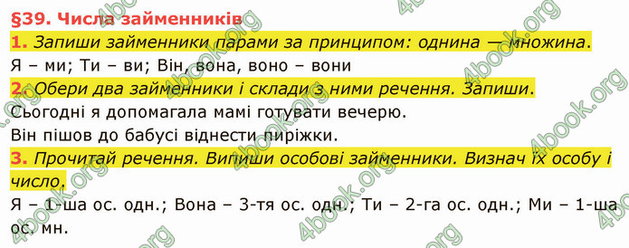 ГДЗ Українська мова 4 клас Остапенко 2 частина