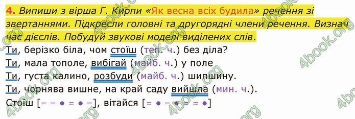 ГДЗ Українська мова 4 клас Остапенко 2 частина