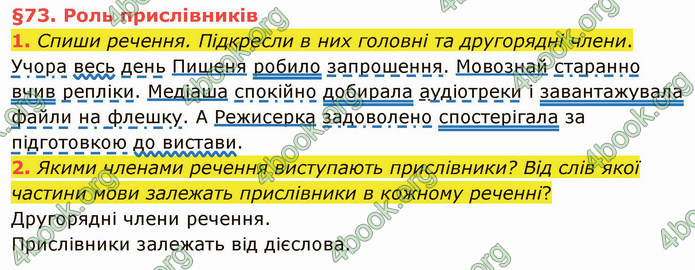 ГДЗ Українська мова 4 клас Остапенко 2 частина