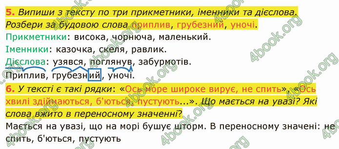 ГДЗ Українська мова 4 клас Остапенко 2 частина