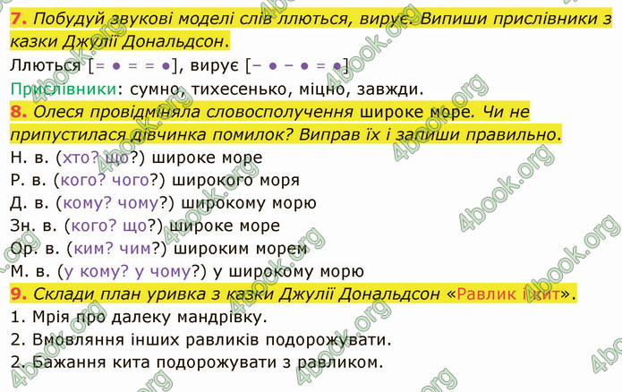 ГДЗ Українська мова 4 клас Остапенко 2 частина