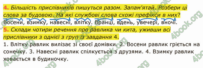 ГДЗ Українська мова 4 клас Остапенко 2 частина