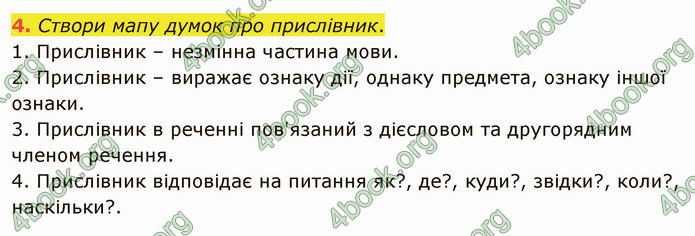 ГДЗ Українська мова 4 клас Остапенко 2 частина