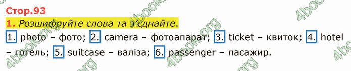 ГДЗ Зошит Англійська мова 4 клас Карпюк 2021