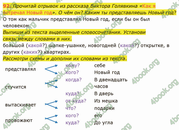 ГДЗ Русский язык 3 класс Лапшина 2020 (1 часть)