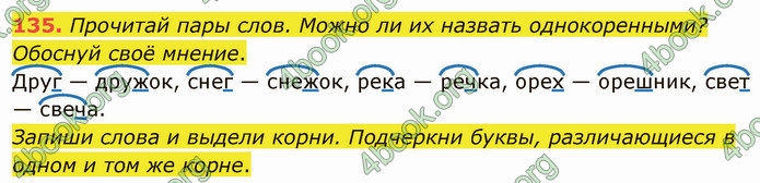 ГДЗ Русский язык 3 класс Лапшина 2020 (1 часть)