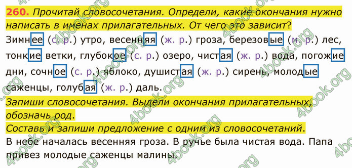 ГДЗ Русский язык 3 класс Лапшина 2020 (1 часть)