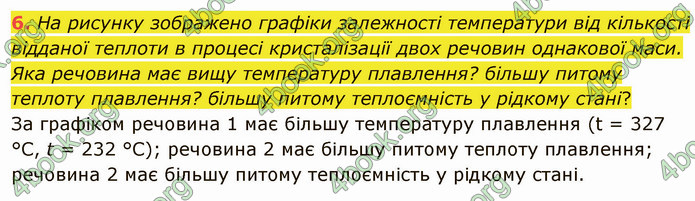 Відповіді Фізика 8 клас Бар’яхтар 2021. ГДЗ