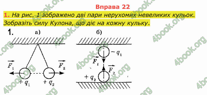 Відповіді Фізика 8 клас Бар’яхтар 2021. ГДЗ