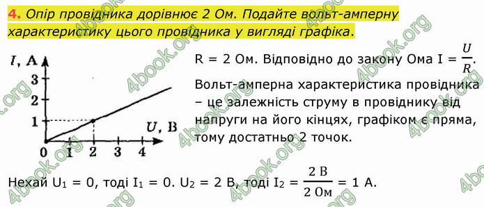 Відповіді Фізика 8 клас Бар’яхтар 2021. ГДЗ