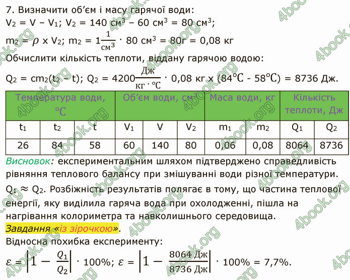 Відповіді Фізика 8 клас Бар’яхтар 2021. ГДЗ