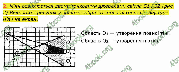 Відповіді Фізика 9 клас Бар’яхтар. ГДЗ