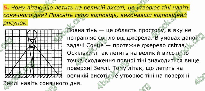 Відповіді Фізика 9 клас Бар’яхтар. ГДЗ