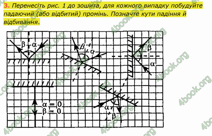 Відповіді Фізика 9 клас Бар’яхтар. ГДЗ