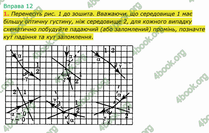 Відповіді Фізика 9 клас Бар’яхтар. ГДЗ