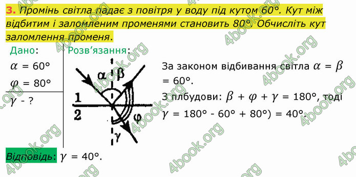 Відповіді Фізика 9 клас Бар’яхтар. ГДЗ