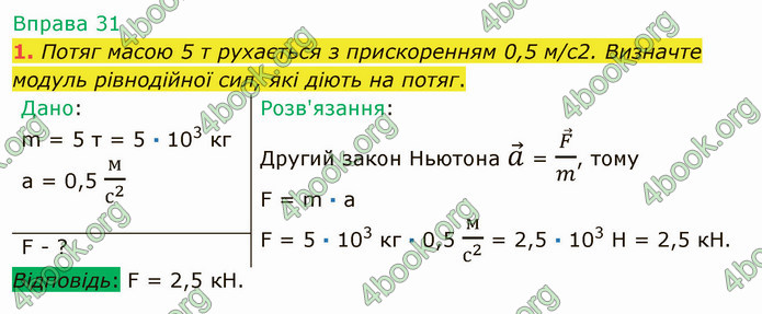 Відповіді Фізика 9 клас Бар’яхтар. ГДЗ