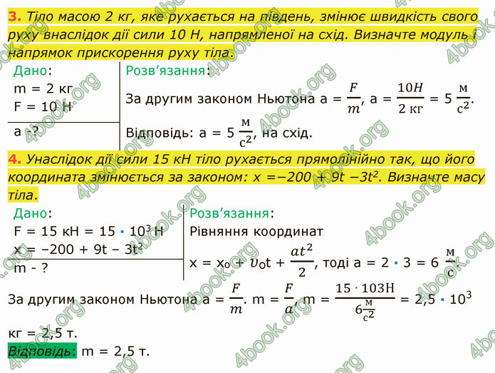 Відповіді Фізика 9 клас Бар’яхтар. ГДЗ