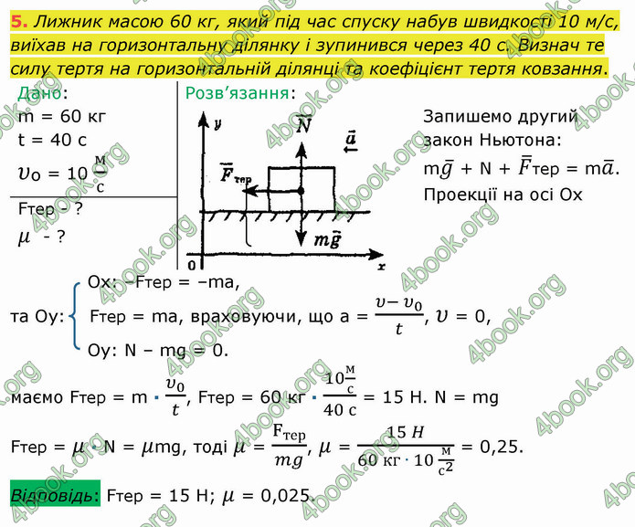 Відповіді Фізика 9 клас Бар’яхтар. ГДЗ