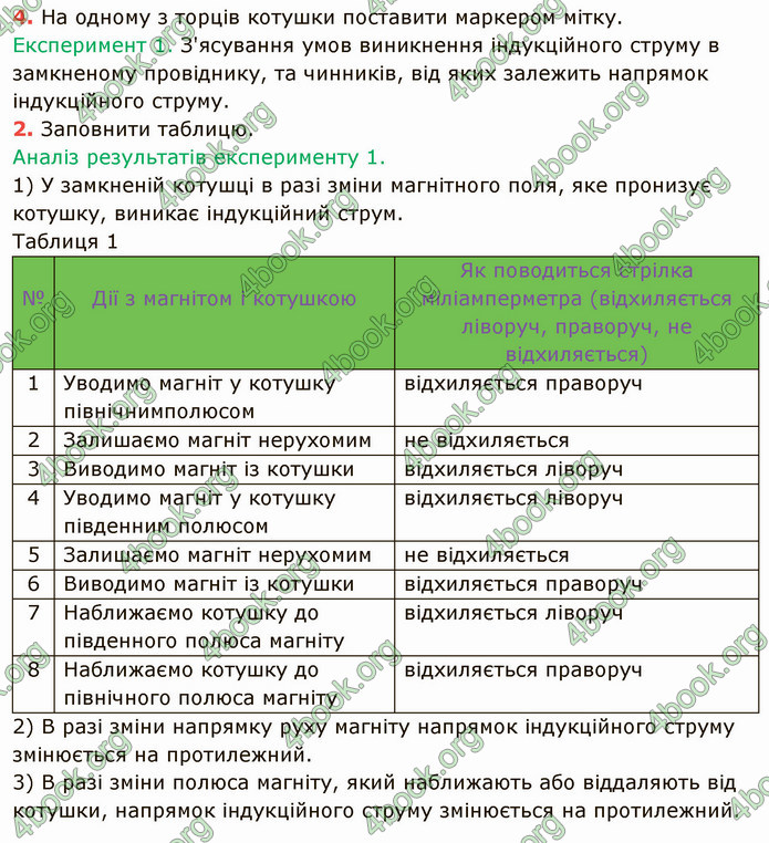 Відповіді Фізика 9 клас Бар’яхтар. ГДЗ