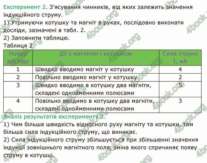 Відповіді Фізика 9 клас Бар’яхтар. ГДЗ