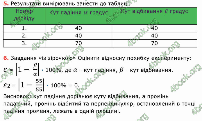 Відповіді Фізика 9 клас Бар’яхтар. ГДЗ