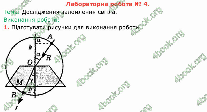 Відповіді Фізика 9 клас Бар’яхтар. ГДЗ