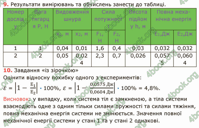 Відповіді Фізика 9 клас Бар’яхтар. ГДЗ