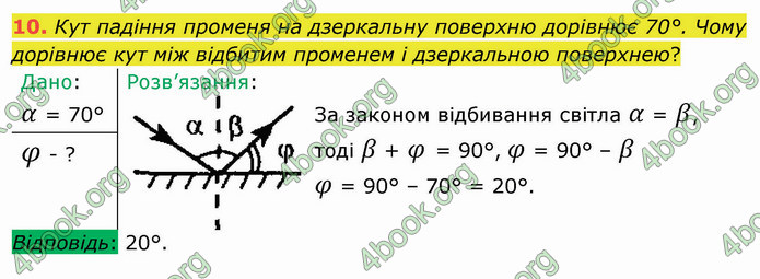 Відповіді Фізика 9 клас Бар’яхтар. ГДЗ