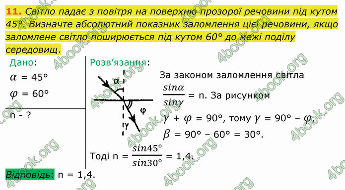 Відповіді Фізика 9 клас Бар’яхтар. ГДЗ