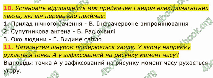 Відповіді Фізика 9 клас Бар’яхтар. ГДЗ