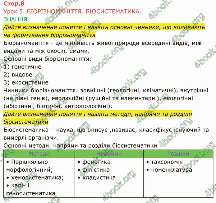 Решебник Зошит Біологія 10 клас Соболь. ГДЗ