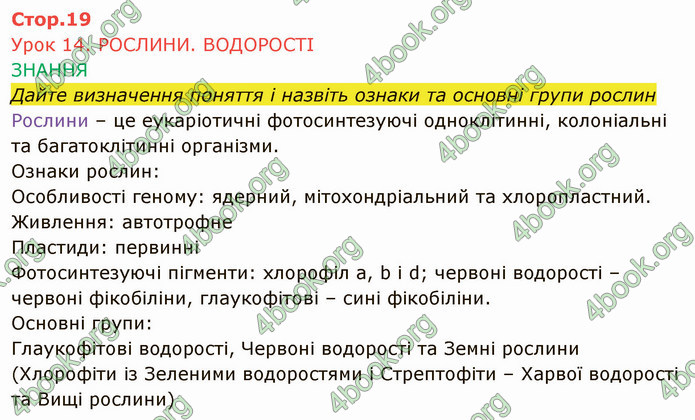 Решебник Зошит Біологія 10 клас Соболь. ГДЗ