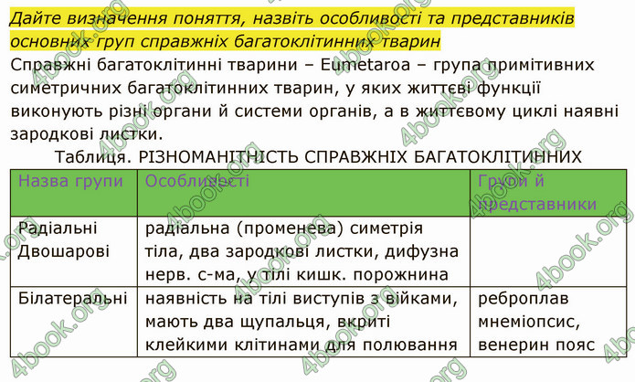 Решебник Зошит Біологія 10 клас Соболь. ГДЗ