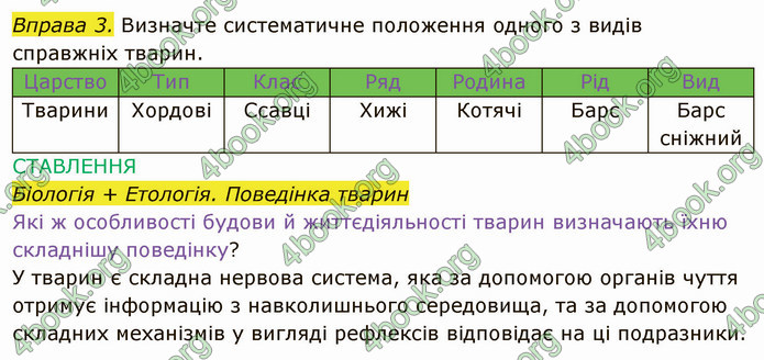 Решебник Зошит Біологія 10 клас Соболь. ГДЗ