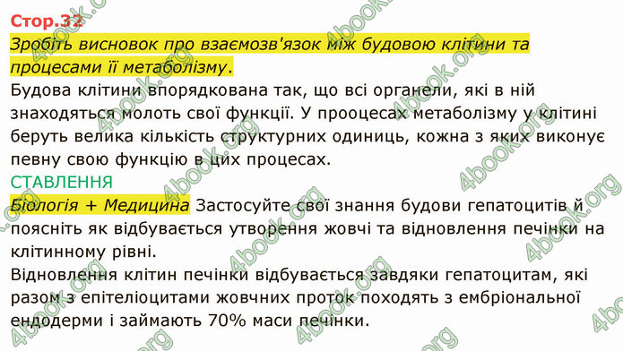 Решебник Зошит Біологія 10 клас Соболь. ГДЗ