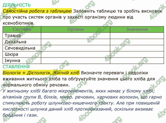 Решебник Зошит Біологія 10 клас Соболь. ГДЗ