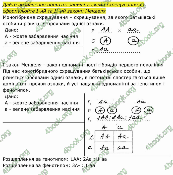 Решебник Зошит Біологія 10 клас Соболь. ГДЗ