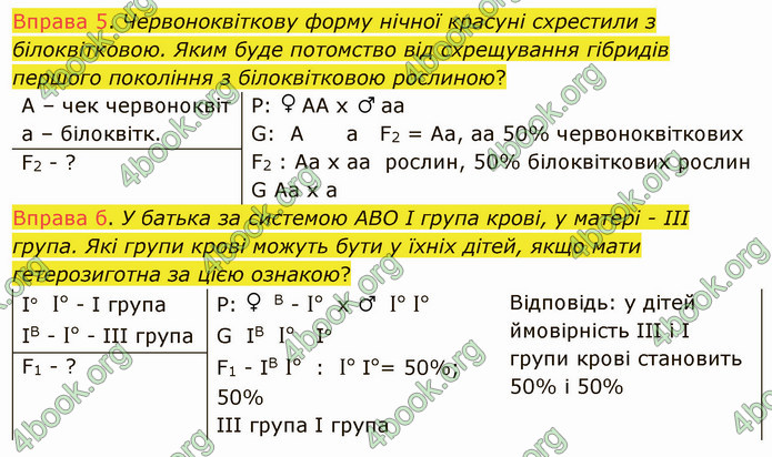 Решебник Зошит Біологія 10 клас Соболь. ГДЗ